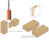 CMT Router Bit S8 and S12 in Various Sizes with Longer Cutting Length