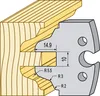 Counter profile for 95082 L40 K5.5 HM